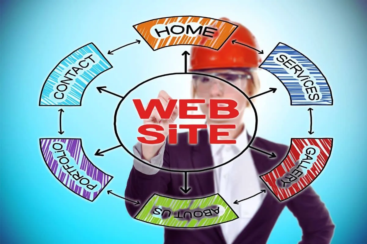 formation création site Internet