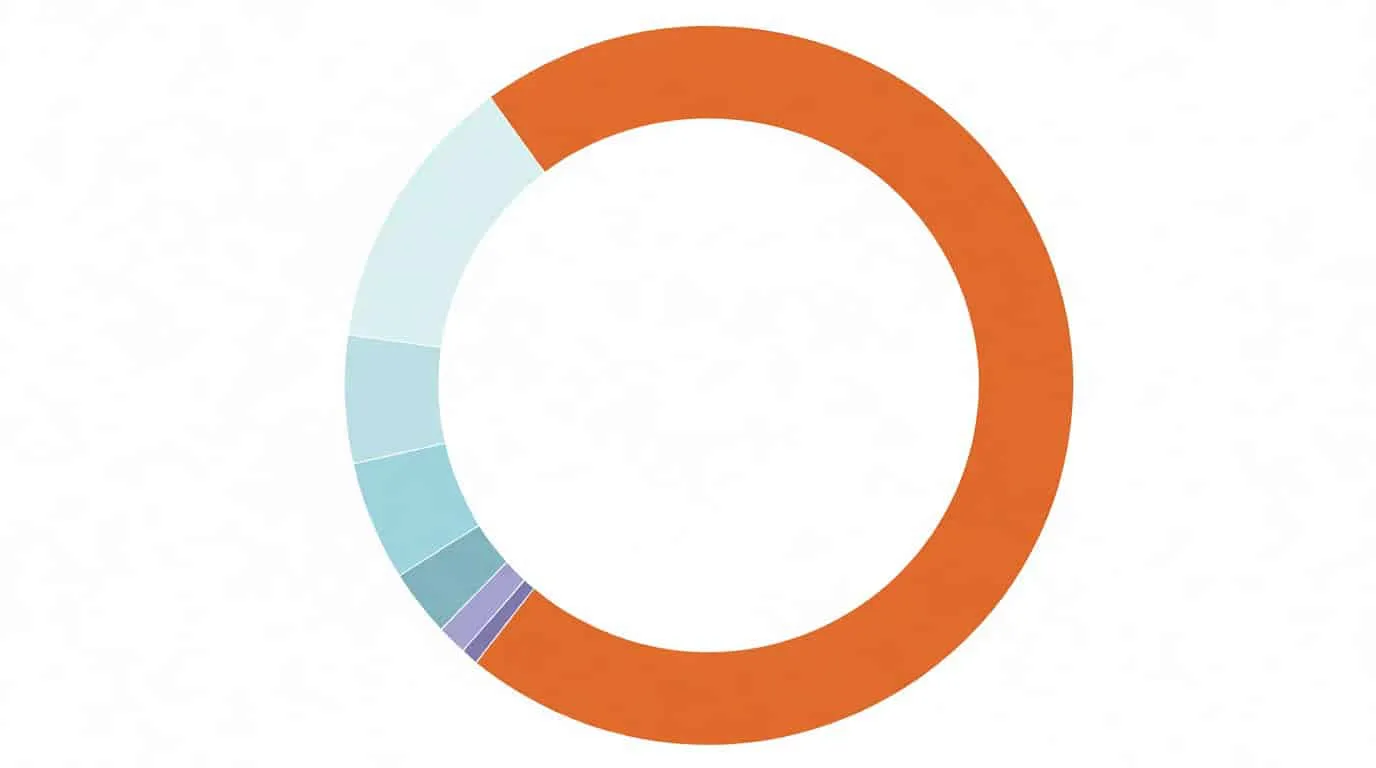 Analyser la dynamique du mix électrique national