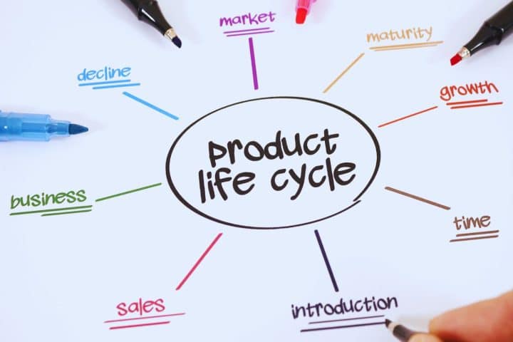 une-illustration-representant-le-cycle-en-v-dans-la-gestion-de-projet-montrant-les-differentes-etapes-du-processus-de-planification-dexecution-de-controle-et-de-cloture